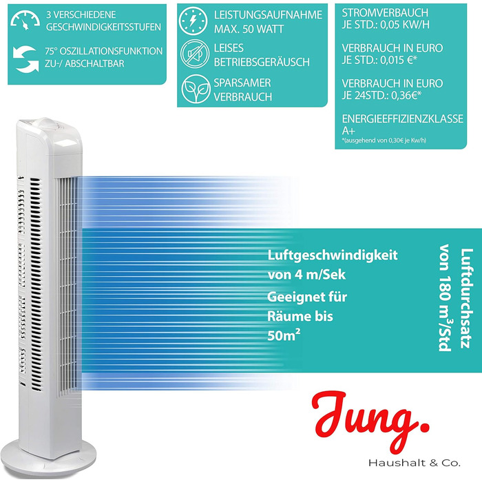 Кондиціонер JUNG Mobile без витяжного шланга, з пультом дистанційного керування, таймер 7,5 годин, 60 дБА, 2в1 - охолоджувач повітря, зволожувач повітря, мобільний вентилятор з водяним охолодженням, мобільний кондиціонер безшумний (червоний / без пульта)