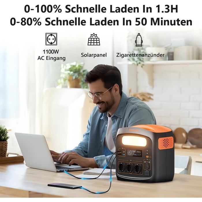 Портативна електростанція 3000W, 1102,5Wh LiMnFePO4, швидка зарядка 90хв, PD 100W, USB-C/AC/DC, сонячна панель, для кемпінгу, резервне живлення, Outdoor, помаранчево-чорна (1500W+2x100W)