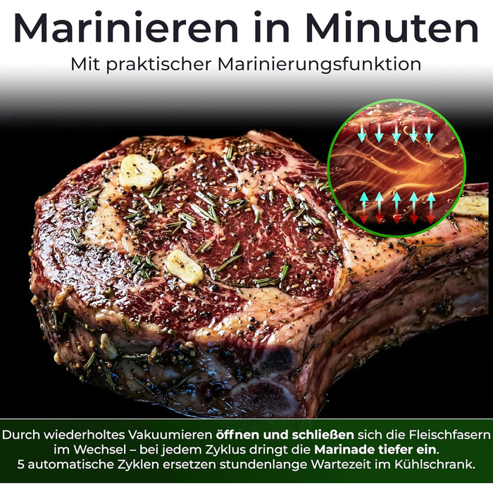 Вакууматор KLAMER Vakuumierer Pro 80 (2025) для сухих та вологих продуктів, для Sous Vide, з пакетами та шлангом