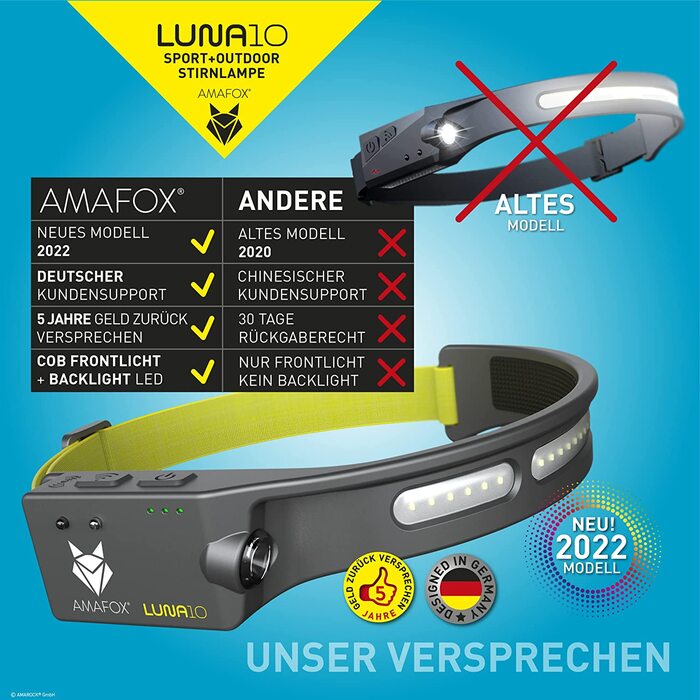 Світлодіодний акумуляторний налобний ліхтар AMAFOX LUNA SPORT NEW