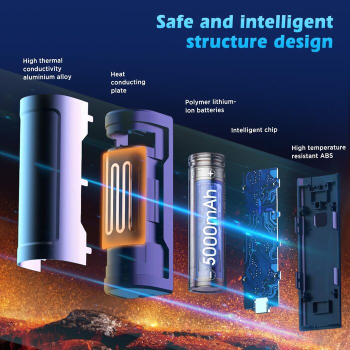 EasyAcc Портативний акумуляторний гріти руки чорного кольору - великий (сірий)