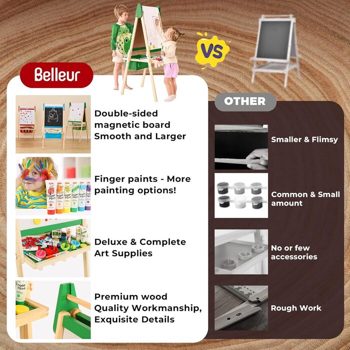 Дитяча мольберт All-in-One з 2 рулонами паперу, аксесуарами, регульована магнітна двостороння дошка для малювання з крейдою та магнітами, дошка для дітей 2-8 років, зелений