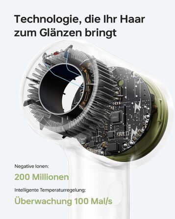 Компактний фен для волосся Laifen Mini з безщітковим двигуном (110 000 об/хв) та іонізацією, швидке сушіння, низький рівень шуму, колір зелений