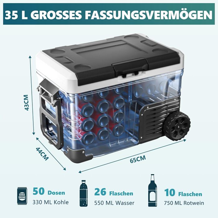 Автохолодильник EUHOMY 35L з Wi-Fi та компресором: портативний холодильник-морозильник 12/24V та 220-240V для авто, кемпінгу, подорожей. Чорний, 35 літрів, з колесами та кошиками.