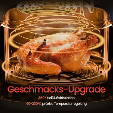 Фритюрниця без олії, 5 л, для 3-5 осіб, ідеальна для любителів м'яса, з регулюванням температури та таймером 24 год, тиха, з антипригарним кошиком та крихкою платформою, зелено-чорна