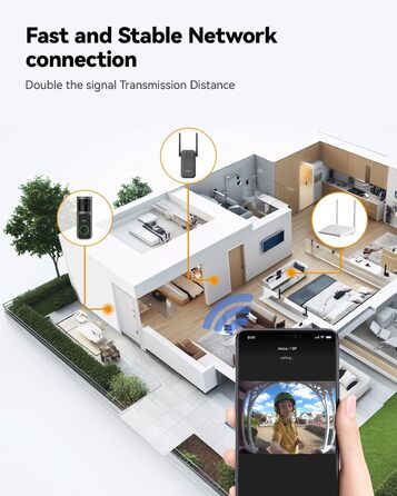 Відеодзвінок Imou DB2S 2K (3MP) WiFi з дзвінком, AI-розпізнавання людей, нічне бачення 5м, двосторонній аудіо, SD-карта