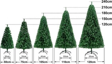 Штучна ялинка 150 см (Ø близько 75 см), штучна біла ялина з 420 гілками, знімна складна і вогнестійка, Різдвяна ялина з металевою підставкою (Ø близько 35 см) (зелена-180 см - 1000 гілок)