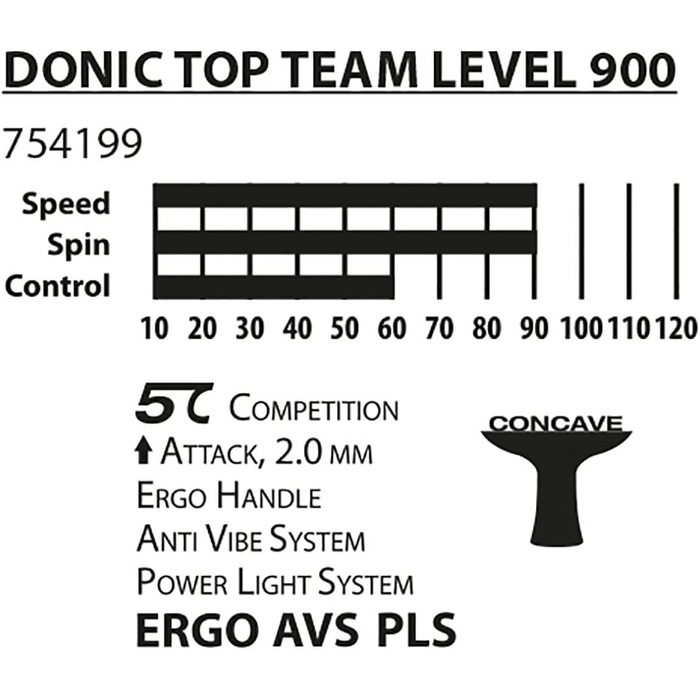 Донік-Черепаха ТТ-кажан кращі команди 900 AVS / PLS-G Один розмір підходить всім