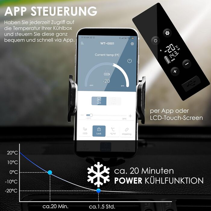 Автомобільний компресорний холодильник KESSER 42L з Wi-Fi, 12/24/230V, до -20°C, колеса, телескопічна ручка, хакі + 2 акумулятори холоду