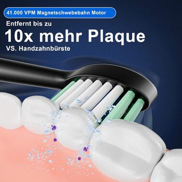 Електрична зубна щітка Betterchoi з магнітною левітацією, 41 000 VPM, 4 насадки, IPX7, 180 днів роботи, 5 режимів, таймер, чорна