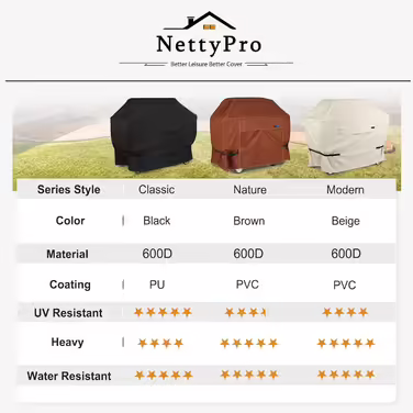 Чохол для гриля NettyPro 60 дюймів, водонепроникний, стійкий до вигорання та УФ, для газових грилів 3-4 пальники Weber, Char-Broil, Nexgrill, чорний