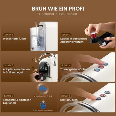 Кавомашина Magician1 Mini Kapselmaschine 5в1 для капсул Nespresso, Dolce Gusto, Lavazza A Modo Mio, ESE 44 та кавової гущі | 20 бар, 1450 Вт, LED-дисплей, 7 рівнів води | для дому та офісу (слонова кістка)