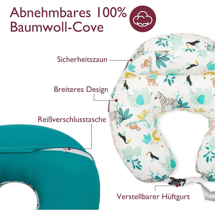 Подушка для годування Momcozy Stillkissen з безпечним бордюром - ергономічна подушка для годування та позиціонування з регульованим ременем та знімним бавовняним чохлом, Meteoritenschauer (Blau)