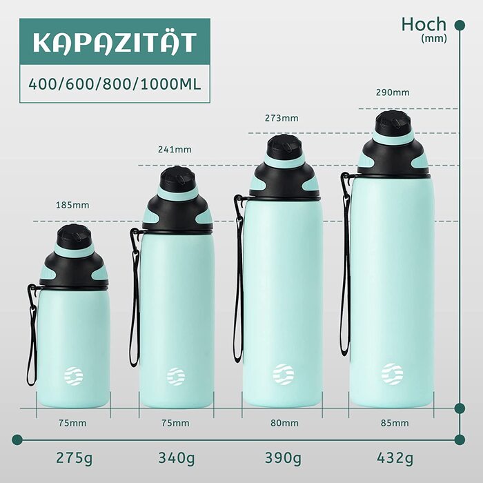 Спортивна пляшка для пиття з нержавіючої сталі fjbottle з магнітною кришкою, 1 л, 800 мл, 600 мл, 400 мл, що не містить бісфенолу А, герметична Дитяча пляшка, газована, підходить для велосипеда, пляшка для води, термос для школи, фітнесу (зелений, 600 мл)