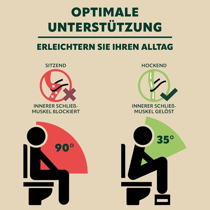 Електричний табурет для туалету Eluno з бамбука, складаний, антиковзкий, для дорослих та дітей - для полегшення при запорах та здуттях