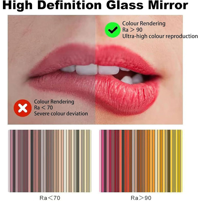 LED дзеркало для ванної кімнати з підсвічуванням, 70 см, правий крій