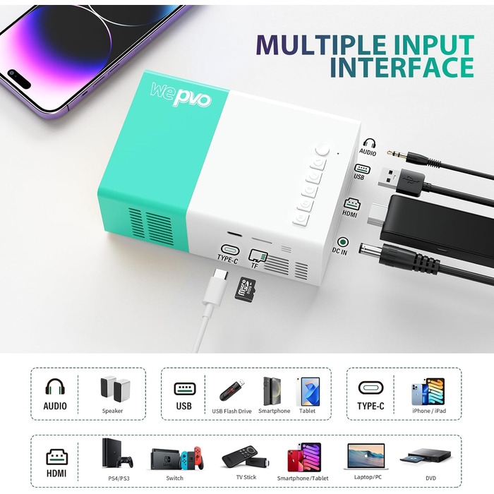 Портативний проєктор Mini Beamer YG300Plus: LED Pico проєктор для дому та на вулицю з HDMI, USB, Type-C та пультом дистанційного керування