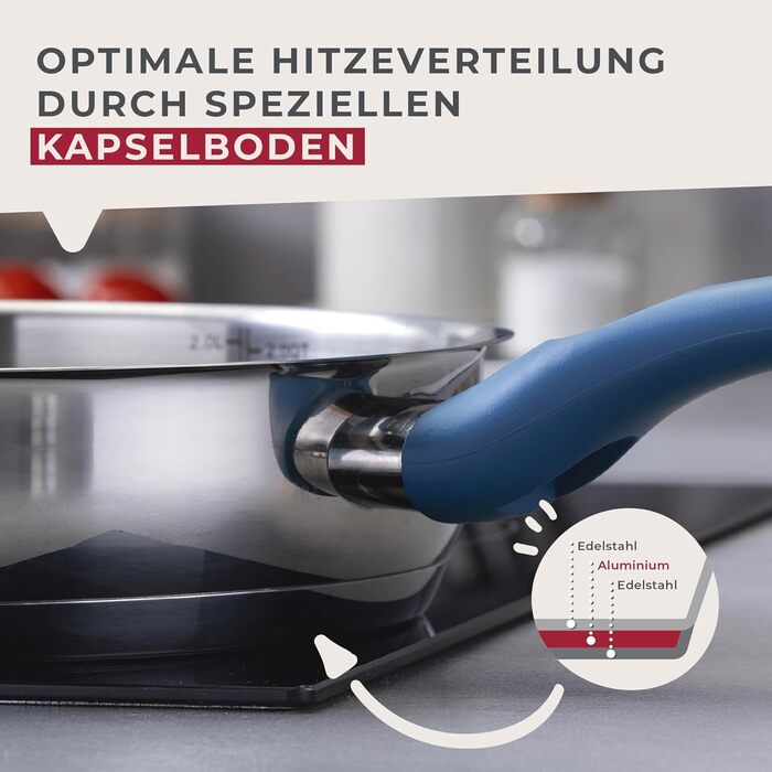 Фackelmann Essential: сковорода з нержавіючої сталі, 24 см, з ергономічною ручкою Bakelite та літрамною шкалою, синього кольору