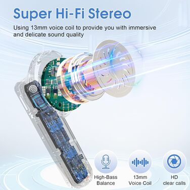 Навушники-вкладиші SKIUDCT Bluetooth 5.3, 48 годин глибоких басів, мікрофон ENC, водонепроникність IP7, світлодіод (чорний)