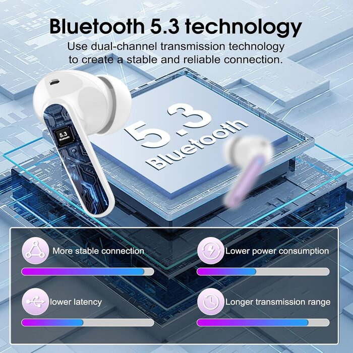 Бездротові навушники-вкладиші Csasan Bluetooth 5.3, ENC, мікрофон, 40 год, сенсорні, IP7, фіолетовий