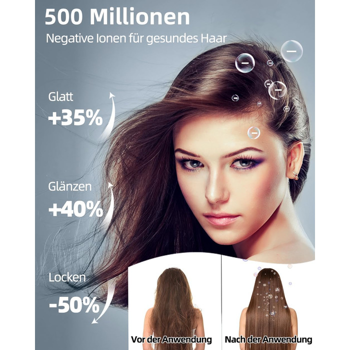 Професійний високошвидкісний фен для волосся 130 000 об/хв з іонізацією (500 млн негативних іонів), 4 температурних режимах та 2 швидкостях, для дому та подорожей