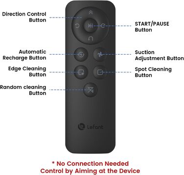 Робот-пилосос Lefant M1 з функцією миття, багатоступенева картографування, зони заборони, 5500Pa, 150 хв, для шерсті тварин та твердих підлог, керування через додаток/Alexa (M1 RC)