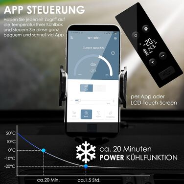 Автомобільний компресорний холодильник KESSER 42L з Wi-Fi, 12/24/230V, до -20°C, колеса, телескопічна ручка, хакі + 2 акумулятори холоду