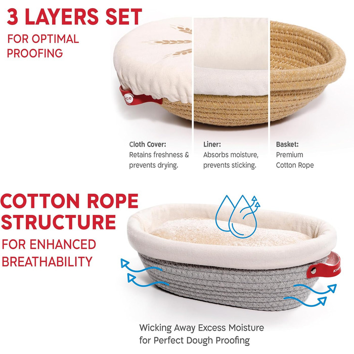 Набір для закваски KneadAce: банка 680.4 г, 2 корзини Banneton, лезо для хліба - подарунок для пекаря