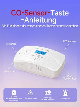 Датчик CO Heimann 722ESY з Wi-Fi, 10 років служби, сумісний з Tuya/SmartLife, EN50291