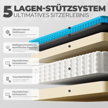 Ігровий крісло Dowinx з тканинною оббивкою, гелевою подушкою та пружинним блоком, ергономічний офісний крісло з підніжкою, масажний ігровий крісло для дорослих (Чорний)