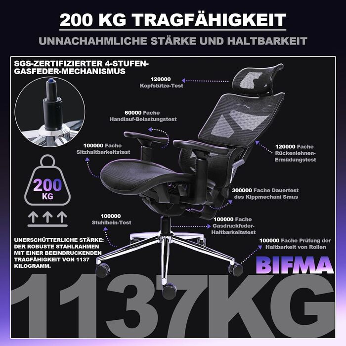 Офісне крісло MELOKEA 200 кг | Ергономічне, з підлаштовуваною спинкою | Підлокітники 4D+Magic | Крісло з підтримкою спини Reliefback Pro3 (Чорний) | Офісні крісла з 3D-підголовником та регульованою спинкою