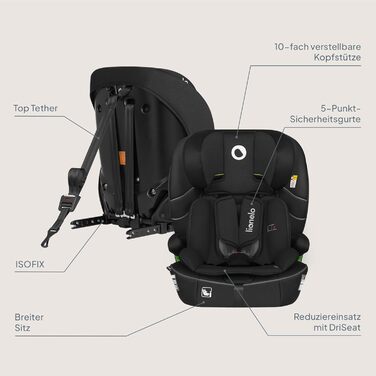 Автокрісло Lionelo Billy i-Size 76-150 см (15 міс - 12 років), ISOFIX, R129, Чорне