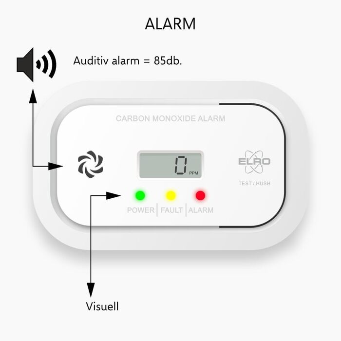 Датчик монооксиду вуглецю ELRO FC5003 (2 шт.) з 10-річним сенсором | LCD дисплей та 3 роки батареї | Надійний захист та CO-аварійний сигнал | Відповідає стандарту EN50291