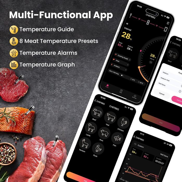 Бездротовий термометр для м'яса з Bluetooth, дальність до 240м, керування через додаток, до 24 години роботи, IP67, стійкий до миття в посудомийній машині та олії - для гриля, коптильні, ротатерія, духовки, фритюрниці