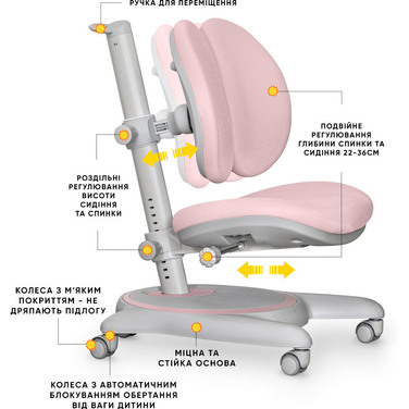 Дитяче крісло Mealux Ortoback Duo Pink (арт.Y-510 KP)