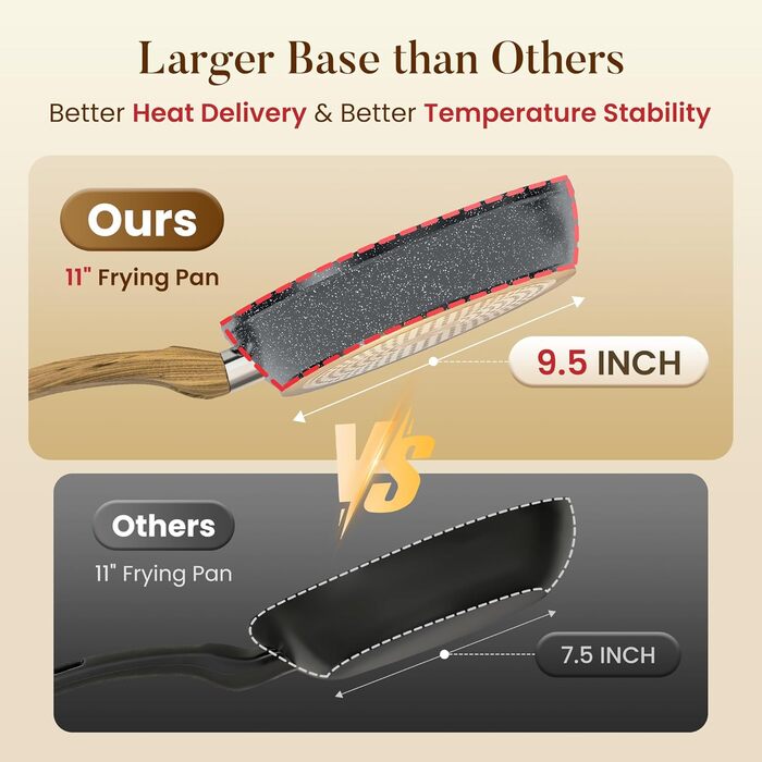 Набір каструль Kitchen Academy Induktion 12 шт. з нержавіючої сталі, сірий граніт, антипригарне покриття, PFOA & PFOS-free