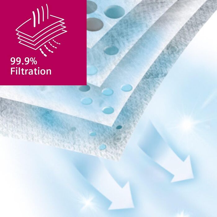 Пилсос Siemens Staubsauger Q5.0 extreme silencePower VSQ5X1230: для алергіків, з високою потужністю та гігієнічним фільтром