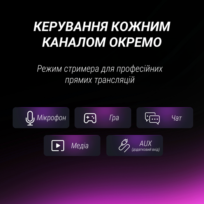 Мікрофон динамічний Fifine AM8PROT USB/XLR Black