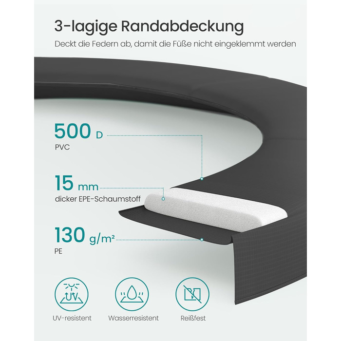 Батут SONGMICS вуличний Ø 244 см з захисною сіткою, драбиною та м'якими стійками - чорний