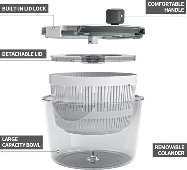 Салатниця-відцентроука для миття, віджимання та сушіння салату та овочів, висока ефективність