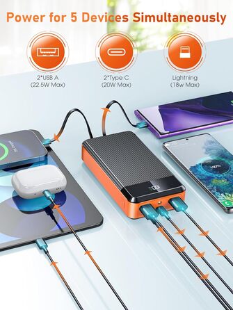 Швидка зарядка 22,5 Вт, 5 виходів, USB-C, LED-дисплей, сумісний з iPhone/Samsung/Huawei, 46800mAh