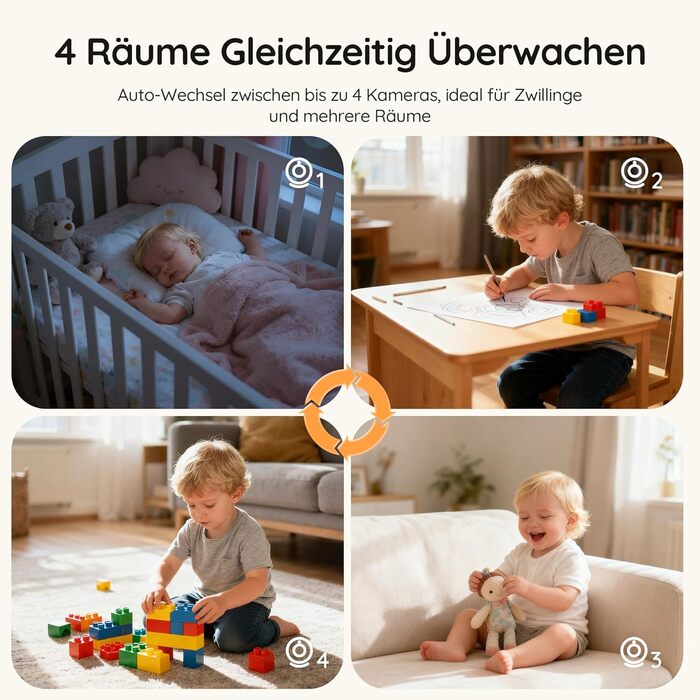 Відеоняня Boifun з камерою 5