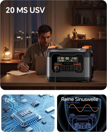 Портативна електростанція NECESPOW S2400, 1102.5Wh LiFePO4, 1500W (3000W пік), 3 розетки AC, чиста синусоїда, 50Hz, для дому та відпочинку на природі