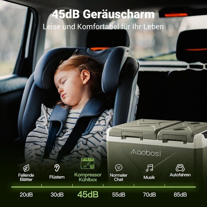 Автохолодильник AAOBOSI 32L з WiFi керуванням, -20°C, 12/24/240V для авто, кемпінгу та подорожей