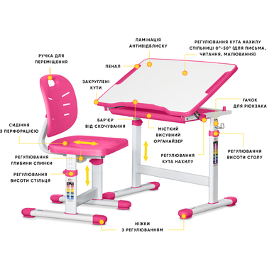 Комплект Evo-kids (стіл+стілець) Evo-06 Ergo Pink (арт. Evo-06 Ergo PN)