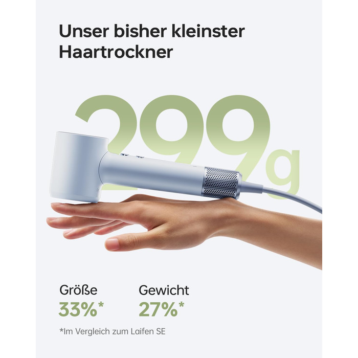 Компактний фен для волосся Laifen Mini з безщітковим двигуном (110 000 об/хв) та іонізацією, швидкий та тихий дорожній фен, синій