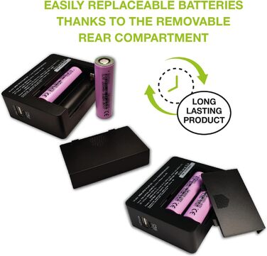 Mini UPS Tecnoware ERA Plus DC для WiFi, модему, відеоспостереження: Powerbank 5200mAh, захист від стрибків напруги та відключень (до 240 хв)