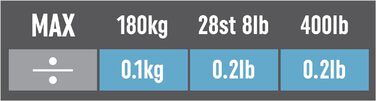 Компактні електронні ваги Salter 9204 WH3R преміум-класу, місткість 180 кг, дисплей з підсвічуванням, зручний для читання, безпечне скло, повстяні глайди, точні та надійні, кг або фунтів, (чорний)
