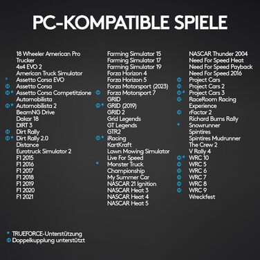 Logitech G923 Racing Wheel: Гоночне кермо для PS5, PS4, PC, Mac - Чорне. TRUEFORCE, 1000Hz, Подвійне зчеплення