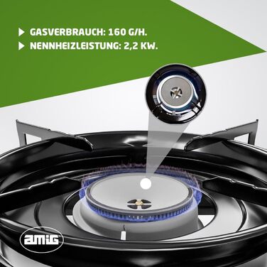 Газовий балонний пальник Amig CAMP01 з 1 конфоркою, вбудованим вітрозахистом та нержавіючою сталею, 2.2 кВт, сумісний з картриджами B-250